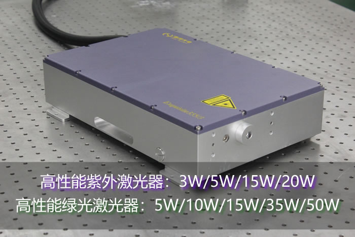 5G時(shí)代紫外激光器將會(huì)持續(xù)爆發(fā)嗎？